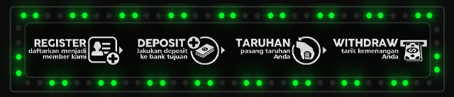 Gorila77 Jackpot